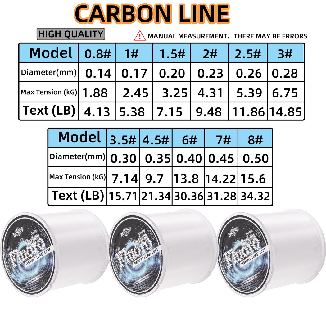 300m Full Sink Fluorocarbon Vi - Fluorocarbon Line recensie en prijs